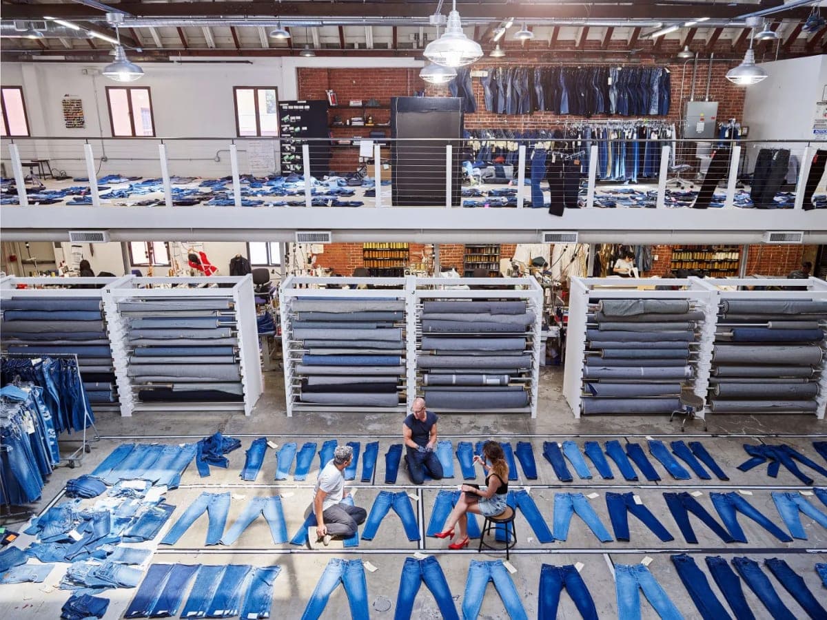 Levi's Innovation Labs
